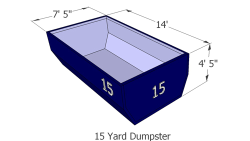 15 yd Dumpster size